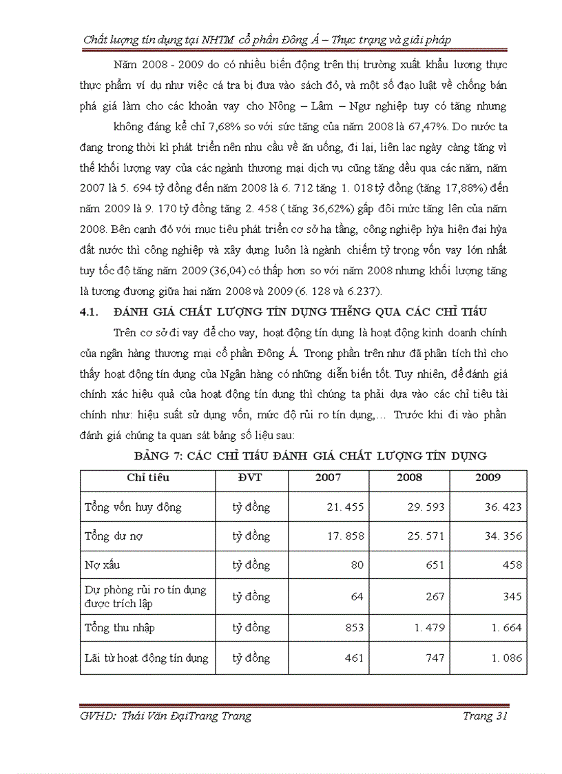 image for page Chất lượng tín dụng tại Ngân hàng thương mại cổ phần Đông Á – Thực trạng và giải pháp