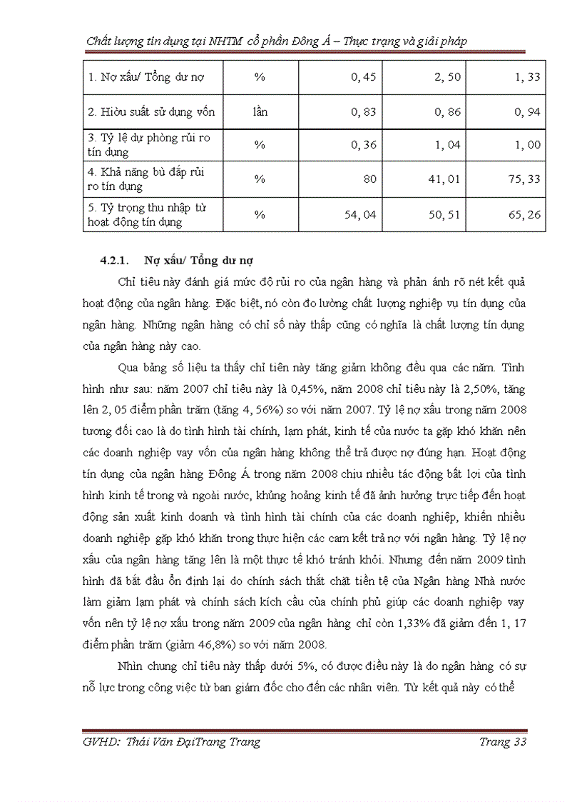 image for page Chất lượng tín dụng tại Ngân hàng thương mại cổ phần Đông Á – Thực trạng và giải pháp