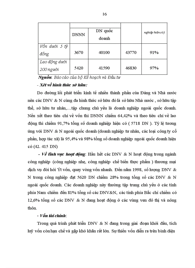 image for page Giải pháp tín dụng ngân hàng nhằm phát triển DNV&N tại VP Bank