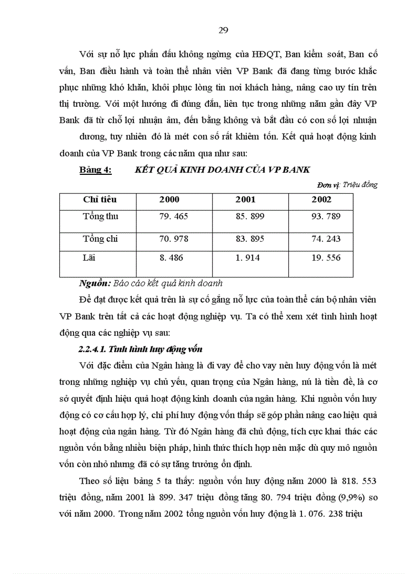 image for page Giải pháp tín dụng ngân hàng nhằm phát triển DNV&N tại VP Bank