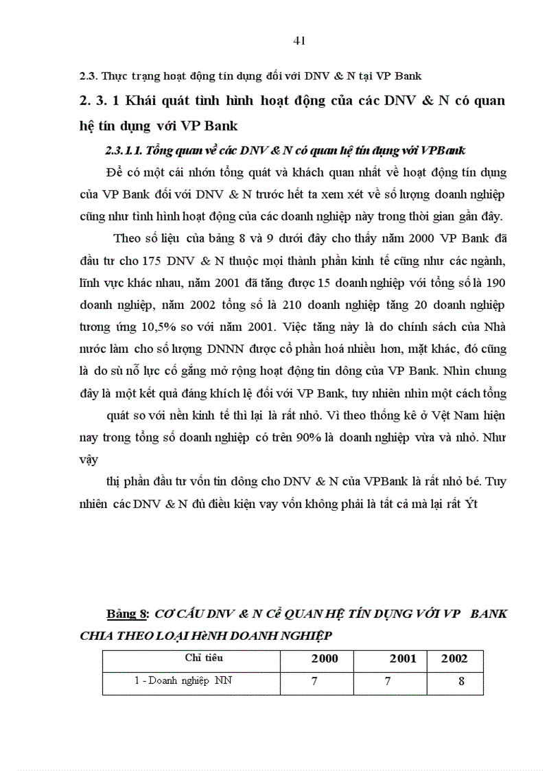 image for page Giải pháp tín dụng ngân hàng nhằm phát triển DNV&N tại VP Bank