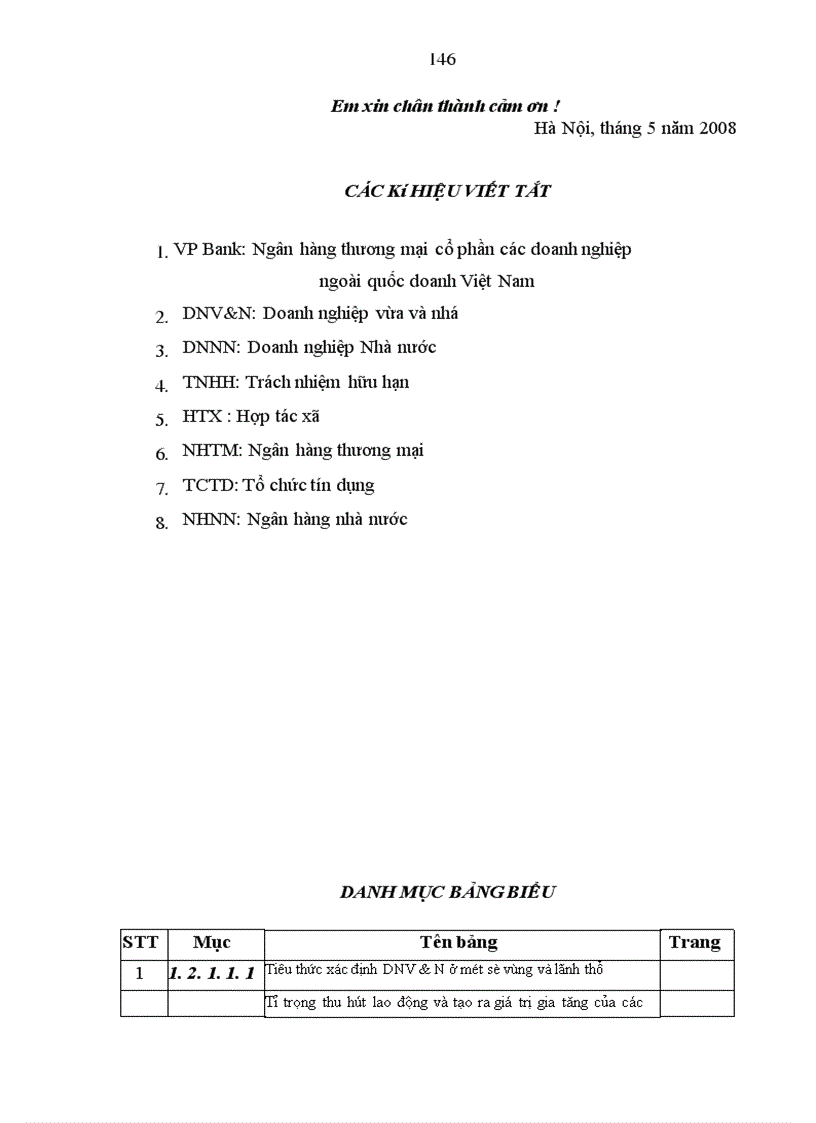 image for page Giải pháp tín dụng ngân hàng nhằm phát triển DNV&N tại VP Bank