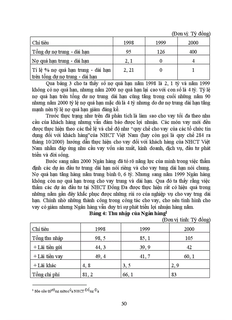 image for page Giải pháp nâng cao chất lượng thẩm định tài chính dự án đầu tư tại Ngân hàng Công thương Đống Đa