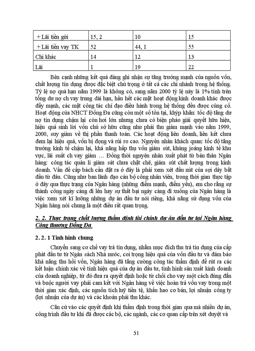 image for page Giải pháp nâng cao chất lượng thẩm định tài chính dự án đầu tư tại Ngân hàng Công thương Đống Đa