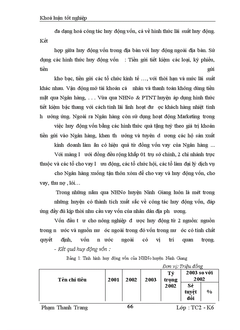 image for page Giải pháp nâng cao hiệu quả Tín dụng đối với hộ sản xuất tại Ngân hàng nông nghiệp & phát triển nông thôn huyện Ninh Giang