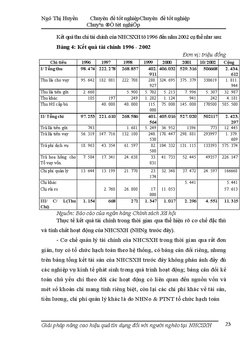 image for page Giải pháp nâng cao hiệu quả tín dụng đối với người nghèo tại ngân hàng chính sách xá hội