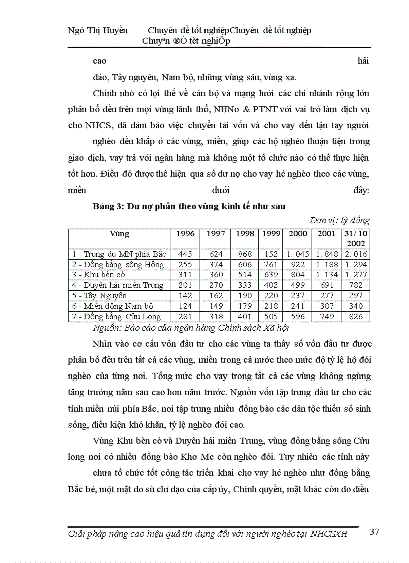 image for page Giải pháp nâng cao hiệu quả tín dụng đối với người nghèo tại ngân hàng chính sách xá hội