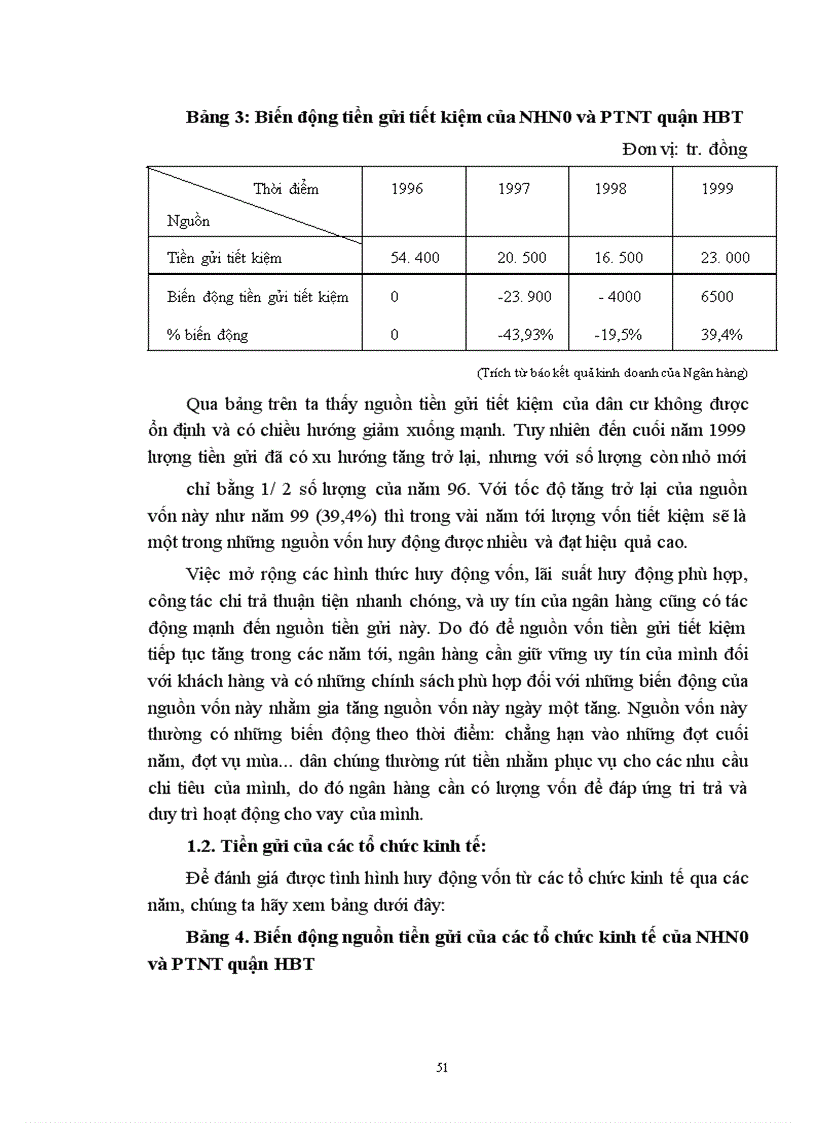 image for page Một số giải pháp nhằm nâng cao hiệu quả huy động vốn và sử dụng vốn tại Ngân hàng nông nghiệp và Phát triển nông thôn quận Hai Bà Trưng.