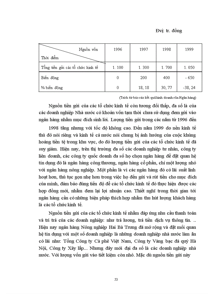 image for page Một số giải pháp nhằm nâng cao hiệu quả huy động vốn và sử dụng vốn tại Ngân hàng nông nghiệp và Phát triển nông thôn quận Hai Bà Trưng.