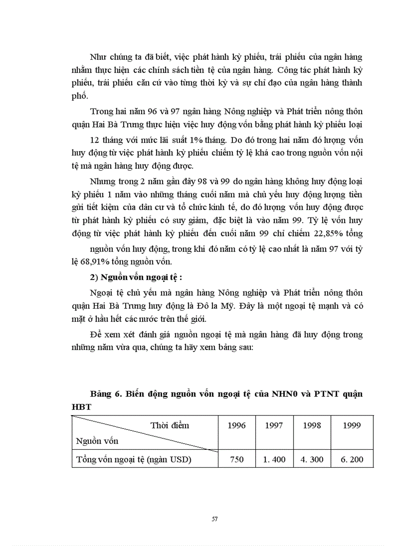 image for page Một số giải pháp nhằm nâng cao hiệu quả huy động vốn và sử dụng vốn tại Ngân hàng nông nghiệp và Phát triển nông thôn quận Hai Bà Trưng.
