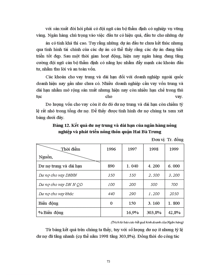 image for page Một số giải pháp nhằm nâng cao hiệu quả huy động vốn và sử dụng vốn tại Ngân hàng nông nghiệp và Phát triển nông thôn quận Hai Bà Trưng.