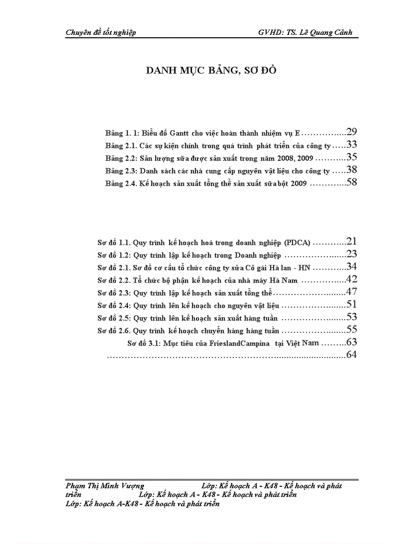 image for page Giải pháp hoàn thiện công tác lập kế hoạch sản xuất tại công ty sữa cô gái Hà Lan - Hà Nam (FrieslandCampina Hanam)