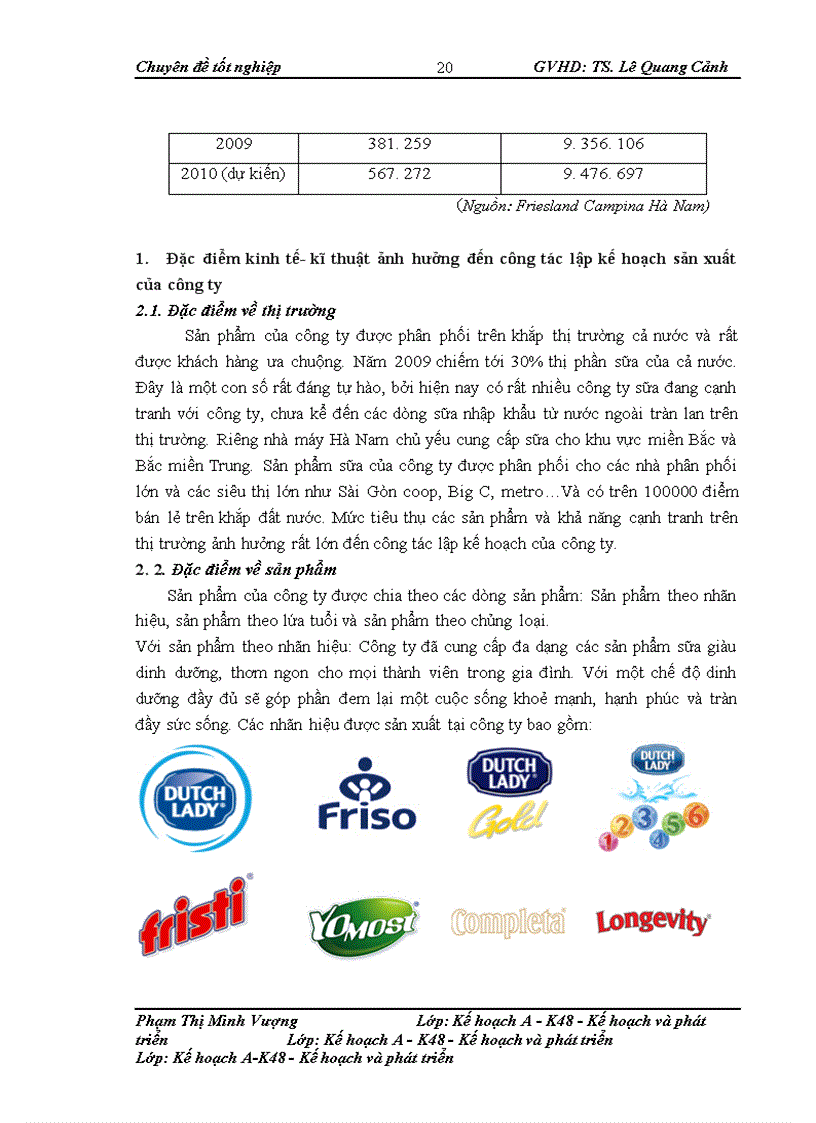 image for page Giải pháp hoàn thiện công tác lập kế hoạch sản xuất tại công ty sữa cô gái Hà Lan - Hà Nam (FrieslandCampina Hanam)