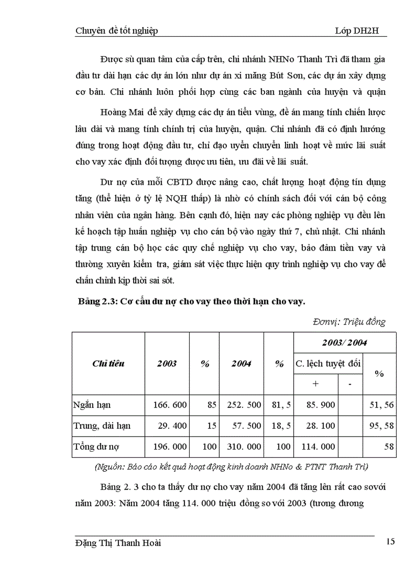 image for page Một số giải pháp nhằm nâng cao hiệu quả cho vay hộ sản xuất tại Ngân hàng nông nghiệp và Phát triển nông thôn huyện Thanh Trì