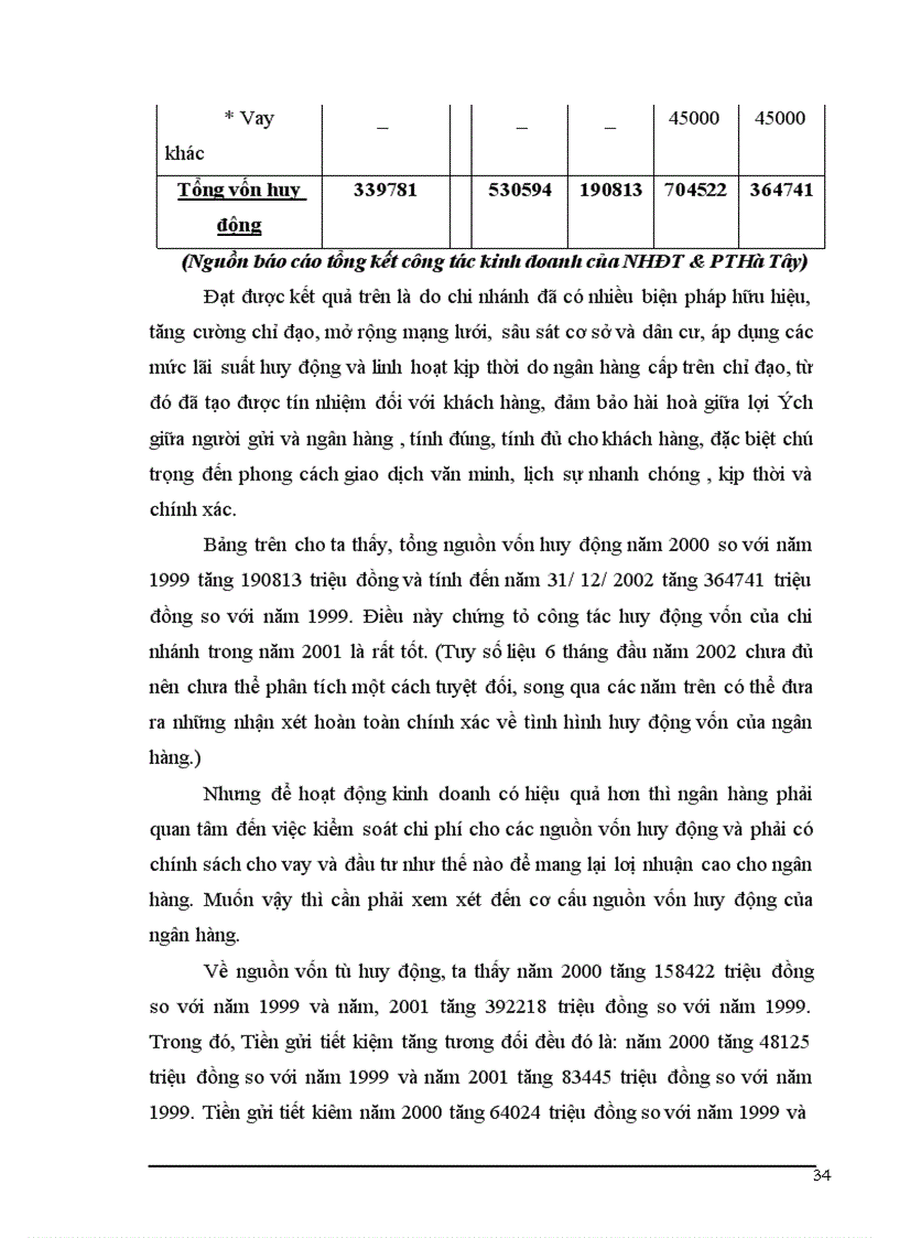 image for page Một số ý kiến về tăng thu nhập , tiết kiệm chi phí nhằm nâng cao hiệu quả kinh doanh tại Ngân hàng Đầu tư và Phát triển Hà Tâ