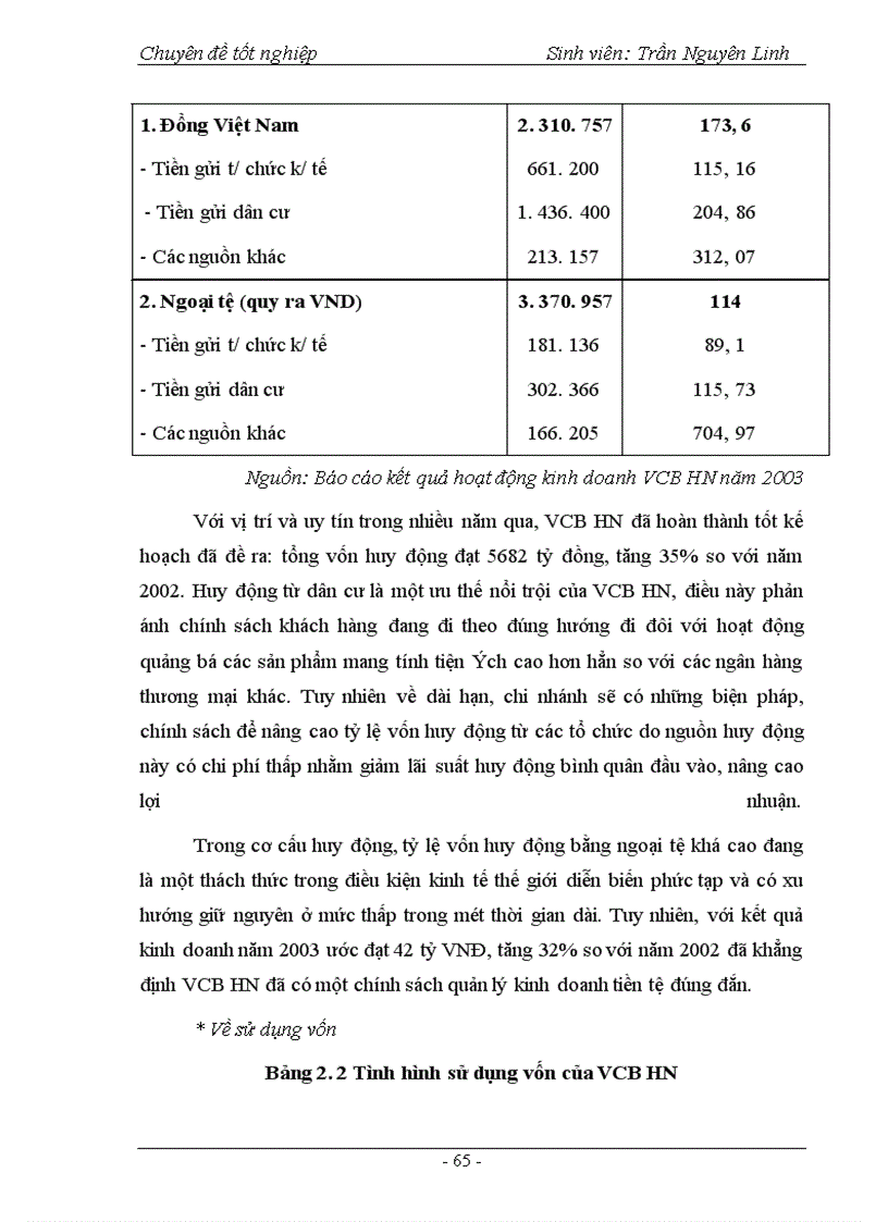 image for page Phát triển hoạt động thanh toán thẻ tại Ngân hàng Ngoại thương Hà Nội