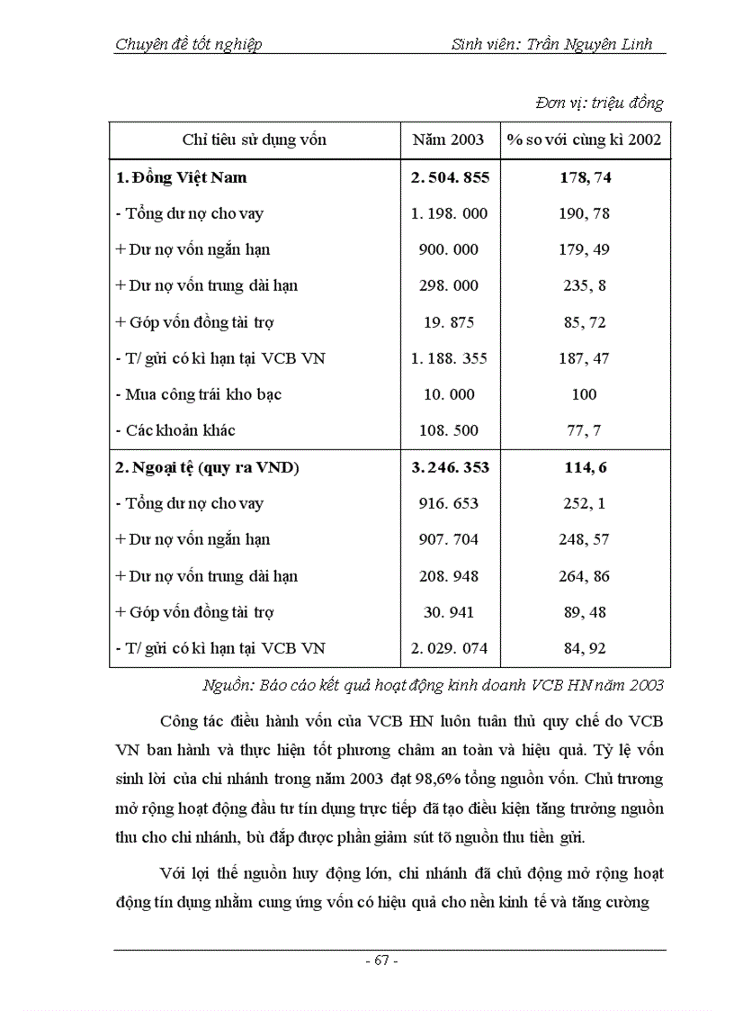 image for page Phát triển hoạt động thanh toán thẻ tại Ngân hàng Ngoại thương Hà Nội