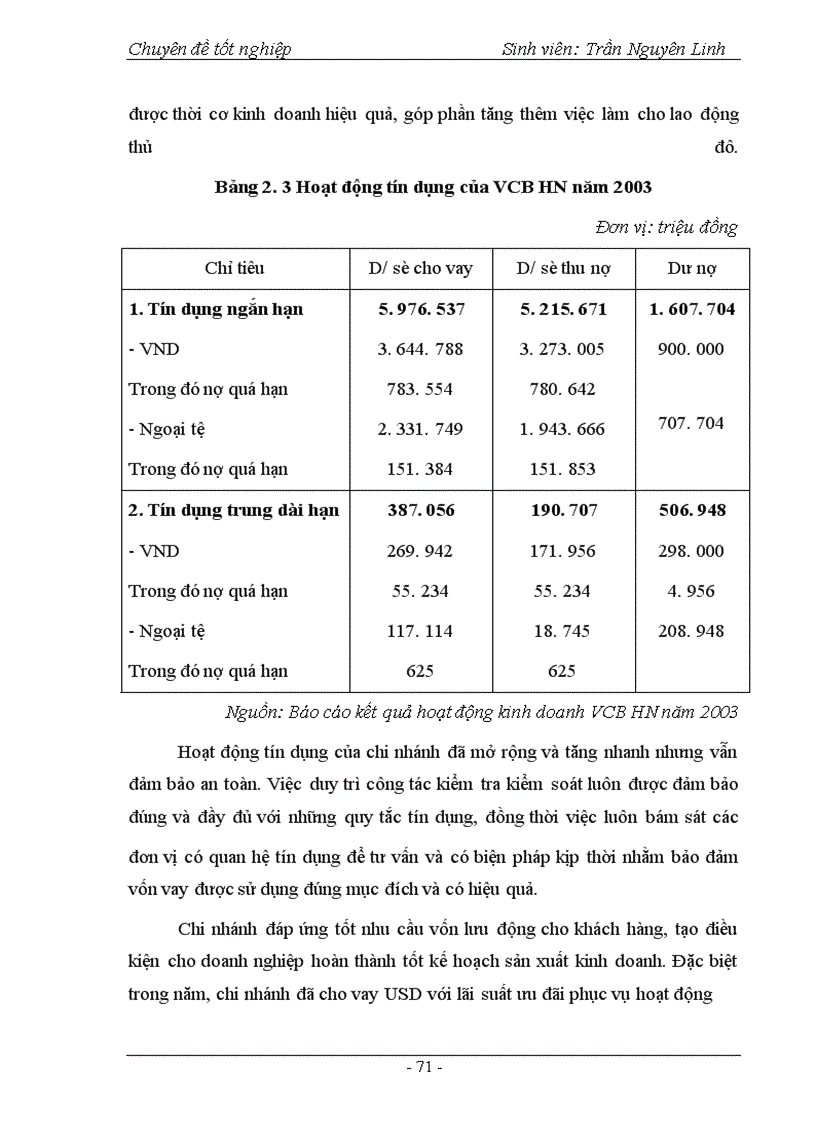 image for page Phát triển hoạt động thanh toán thẻ tại Ngân hàng Ngoại thương Hà Nội