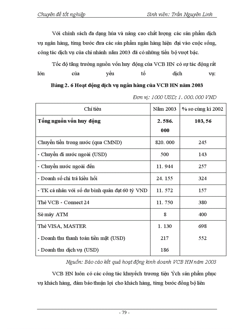 image for page Phát triển hoạt động thanh toán thẻ tại Ngân hàng Ngoại thương Hà Nội