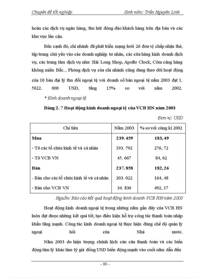 image for page Phát triển hoạt động thanh toán thẻ tại Ngân hàng Ngoại thương Hà Nội