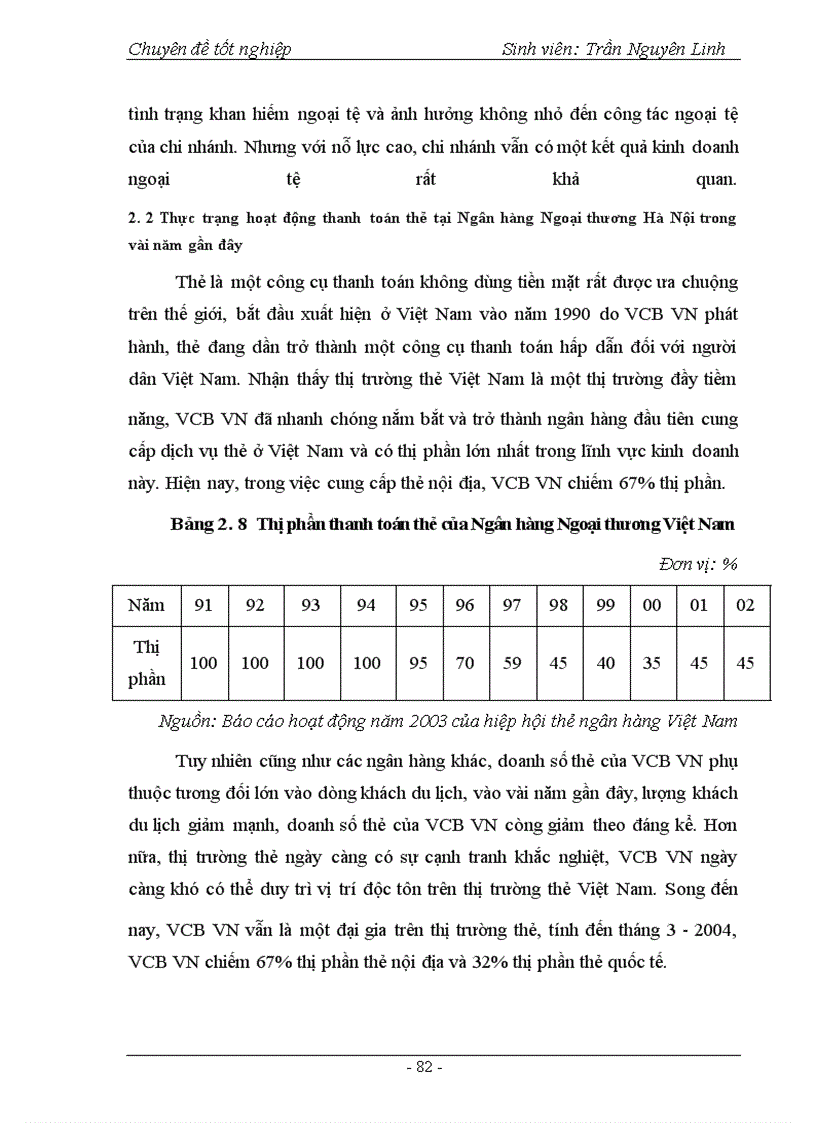 image for page Phát triển hoạt động thanh toán thẻ tại Ngân hàng Ngoại thương Hà Nội
