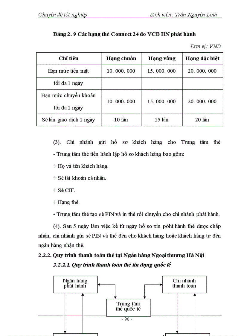image for page Phát triển hoạt động thanh toán thẻ tại Ngân hàng Ngoại thương Hà Nội
