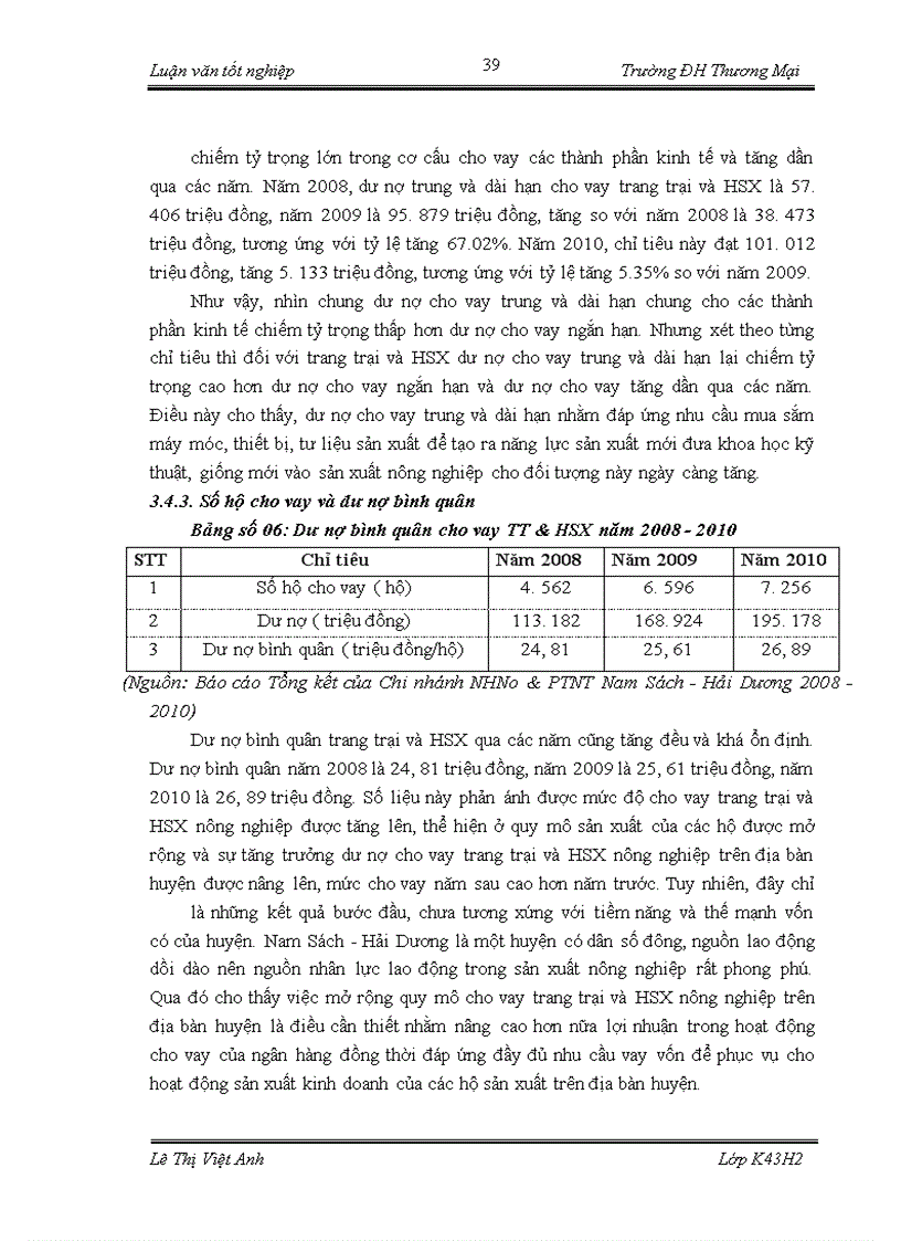 image for page Cho vay trang trại và hộ sản xuất của chi nhánh Ngân hàng Nông nghiệp và Phát Triển Nông Thôn chi nhánh Nam Sách - Hải Dương