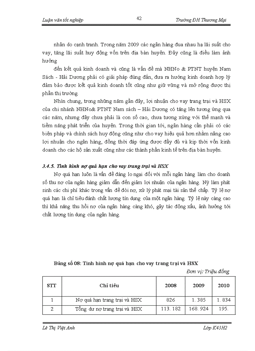 image for page Cho vay trang trại và hộ sản xuất của chi nhánh Ngân hàng Nông nghiệp và Phát Triển Nông Thôn chi nhánh Nam Sách - Hải Dương