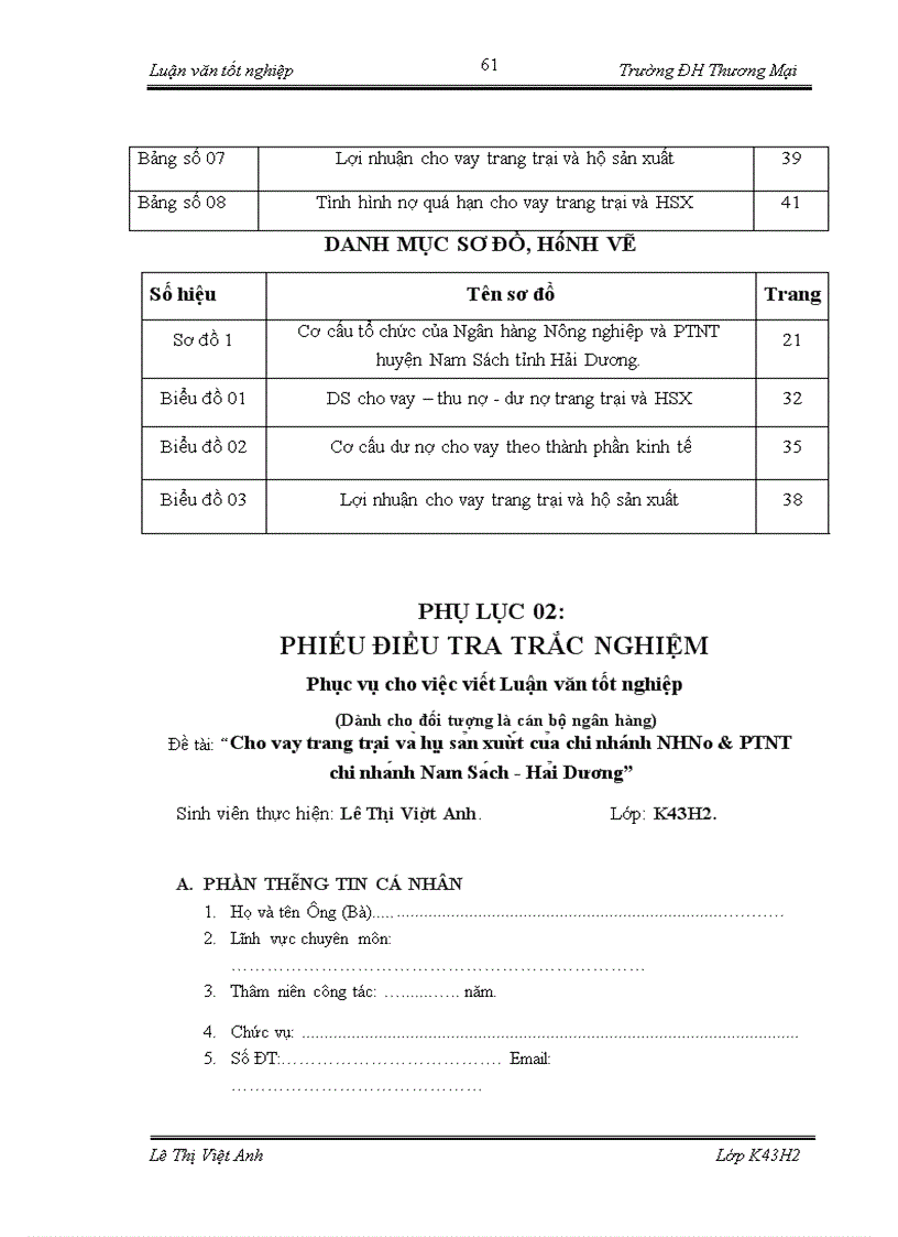 image for page Cho vay trang trại và hộ sản xuất của chi nhánh Ngân hàng Nông nghiệp và Phát Triển Nông Thôn chi nhánh Nam Sách - Hải Dương