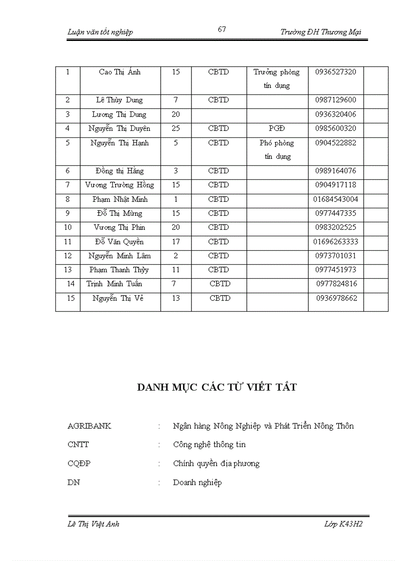 image for page Cho vay trang trại và hộ sản xuất của chi nhánh Ngân hàng Nông nghiệp và Phát Triển Nông Thôn chi nhánh Nam Sách - Hải Dương