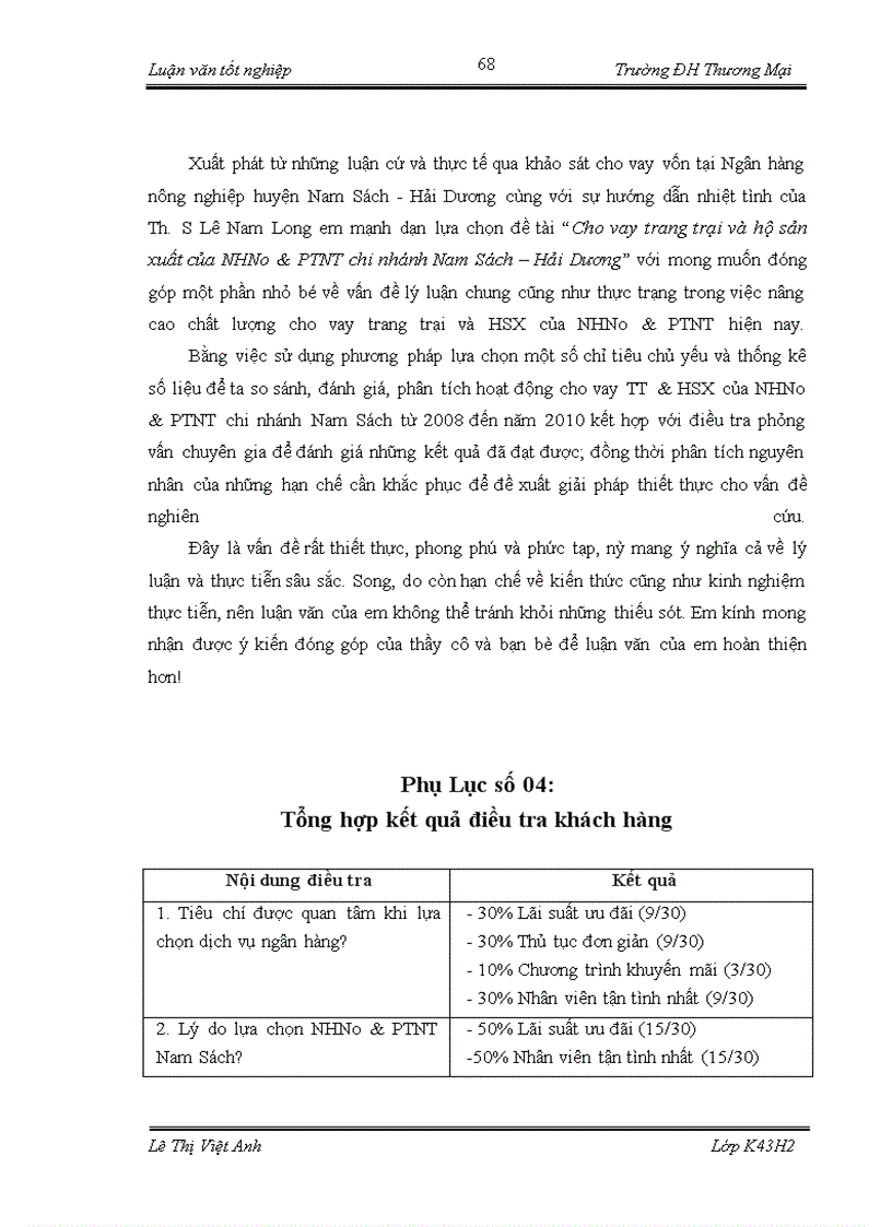 image for page Cho vay trang trại và hộ sản xuất của chi nhánh Ngân hàng Nông nghiệp và Phát Triển Nông Thôn chi nhánh Nam Sách - Hải Dương