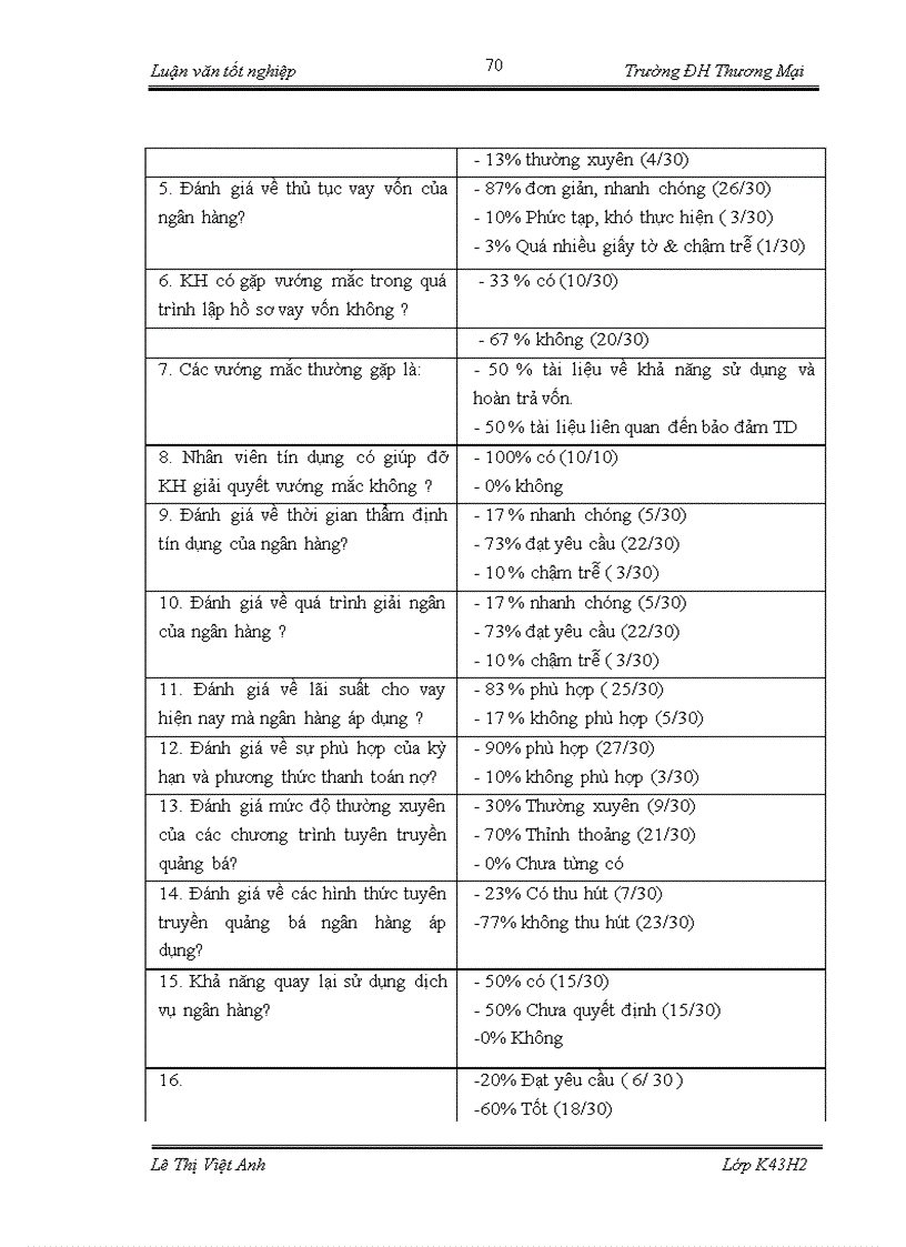 image for page Cho vay trang trại và hộ sản xuất của chi nhánh Ngân hàng Nông nghiệp và Phát Triển Nông Thôn chi nhánh Nam Sách - Hải Dương