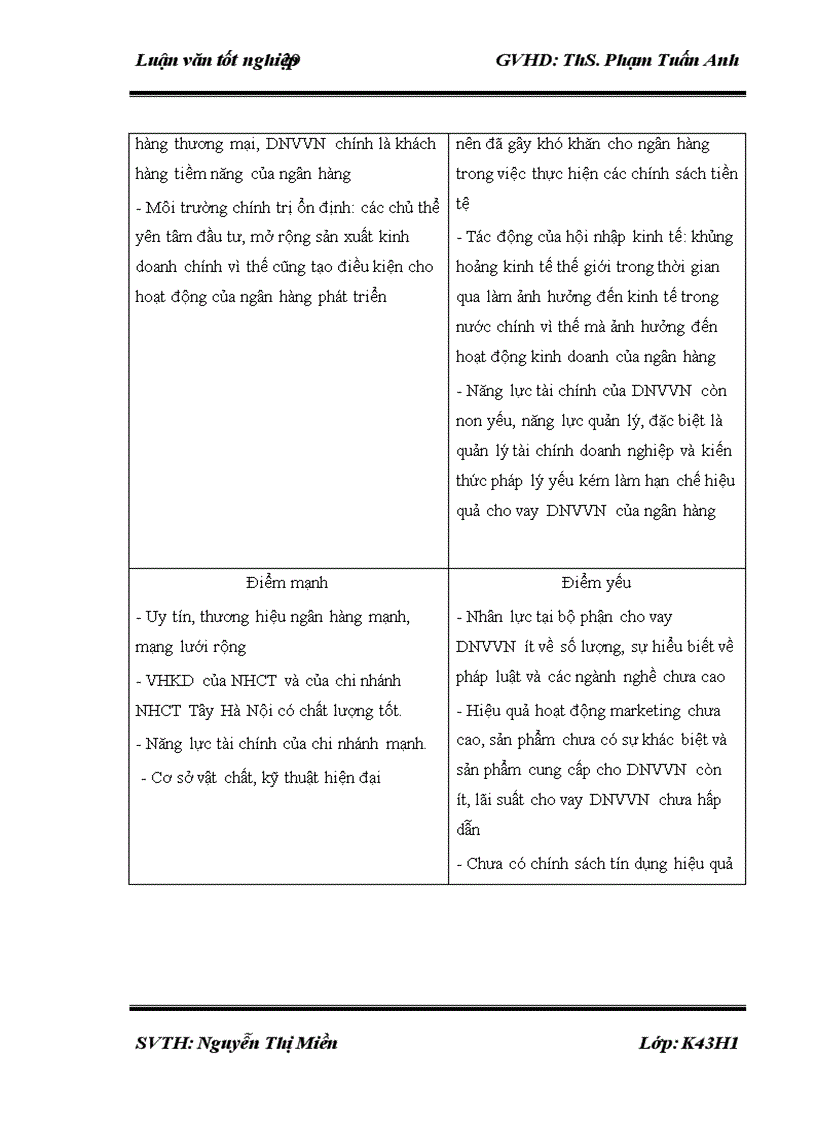 image for page Nâng cao hiệu quả cho vay DNVVN tại Ngân hàng TMCP Công Thương Việt Nam chi nhánh Tây Hà Nội