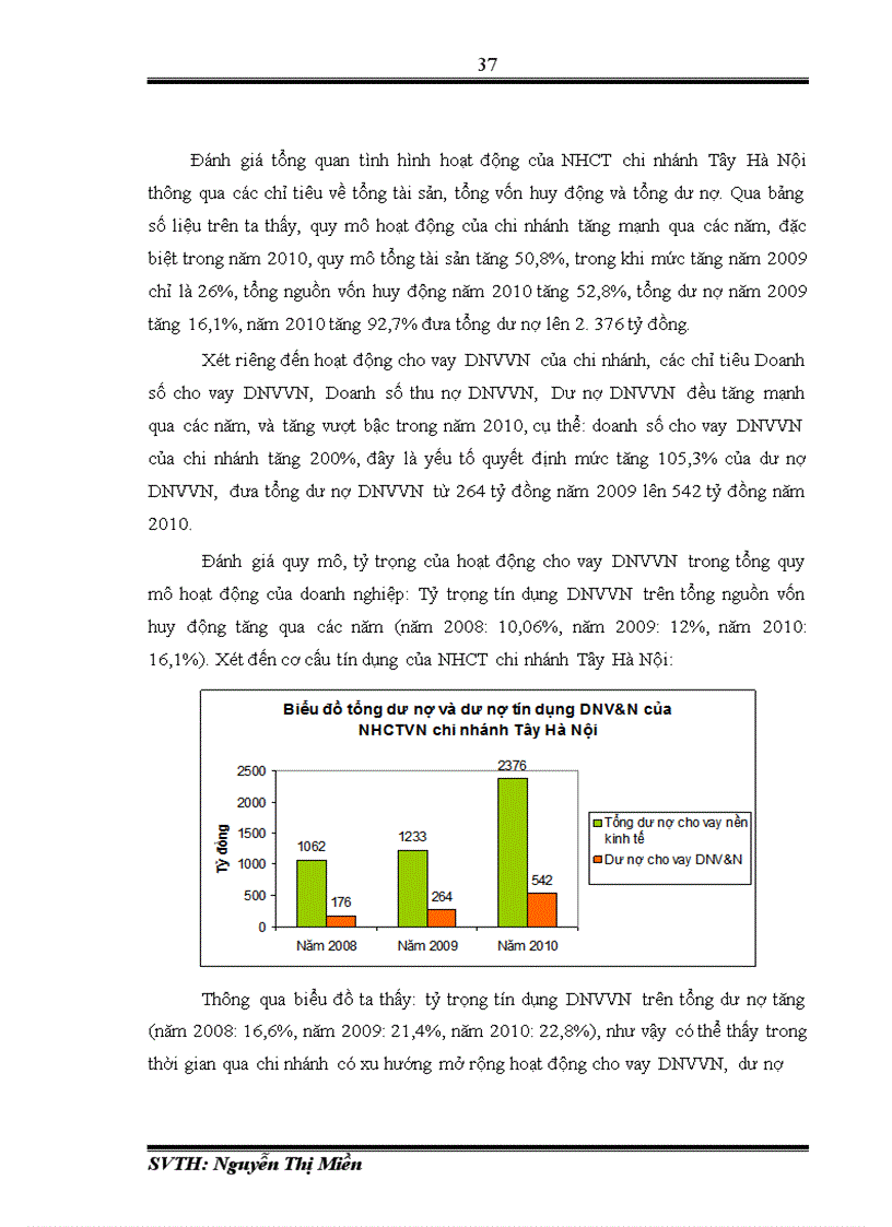 image for page Nâng cao hiệu quả cho vay DNVVN tại Ngân hàng TMCP Công Thương Việt Nam chi nhánh Tây Hà Nội