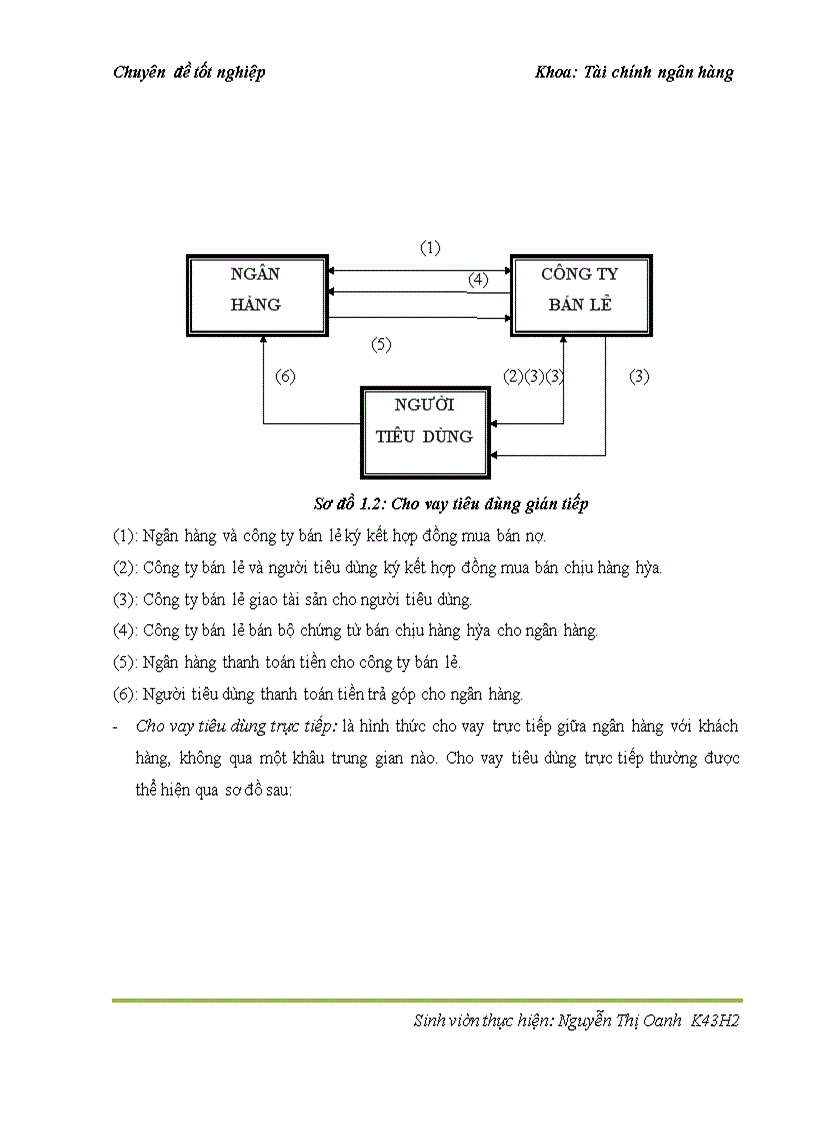 image for page Cho vay tiêu dùng tại ngân hàng thương mại cổ phần Công thương Việt Nam – chi nhánh Hoàn Kiếm