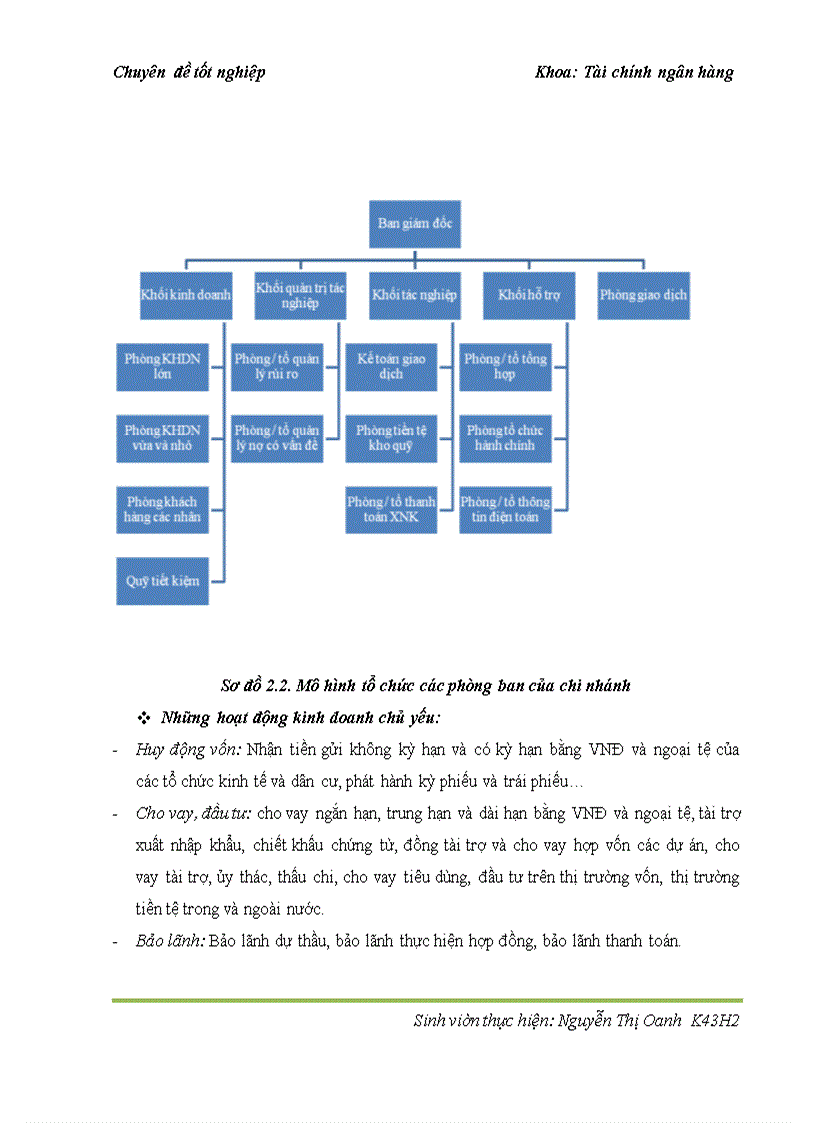 image for page Cho vay tiêu dùng tại ngân hàng thương mại cổ phần Công thương Việt Nam – chi nhánh Hoàn Kiếm