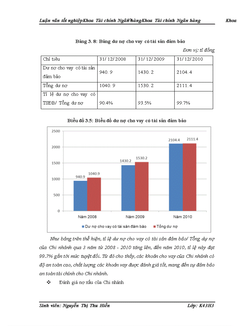 image for page Hiệu quả hoạt động cho vay tại Ngân hàng thương mại cổ phần Ngoại thương Việt Nam chi nhánh Thái Bình