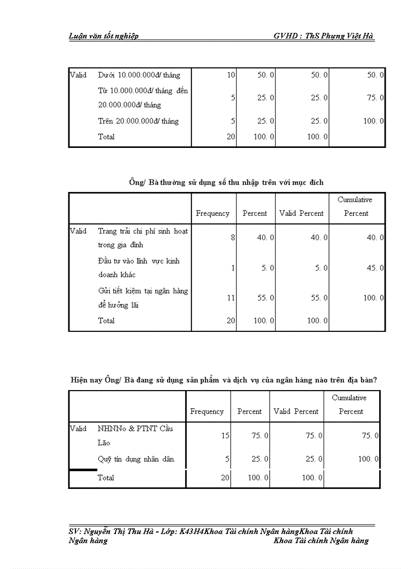 image for page Huy động vốn tiền gửi tại NHNNo & PTNT Cầu Lão, chi nhánh huyện Ứng Hoà, PGD Cầu Lão