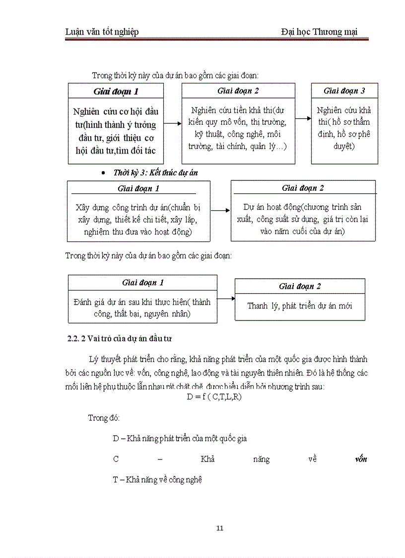 image for page Một số giải pháp nhằm hoàn thiện công tác thẩm định dự án đầu tư tại BIDV – Chi nhánh Quang Trung