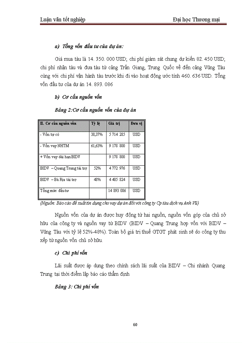 image for page Một số giải pháp nhằm hoàn thiện công tác thẩm định dự án đầu tư tại BIDV – Chi nhánh Quang Trung