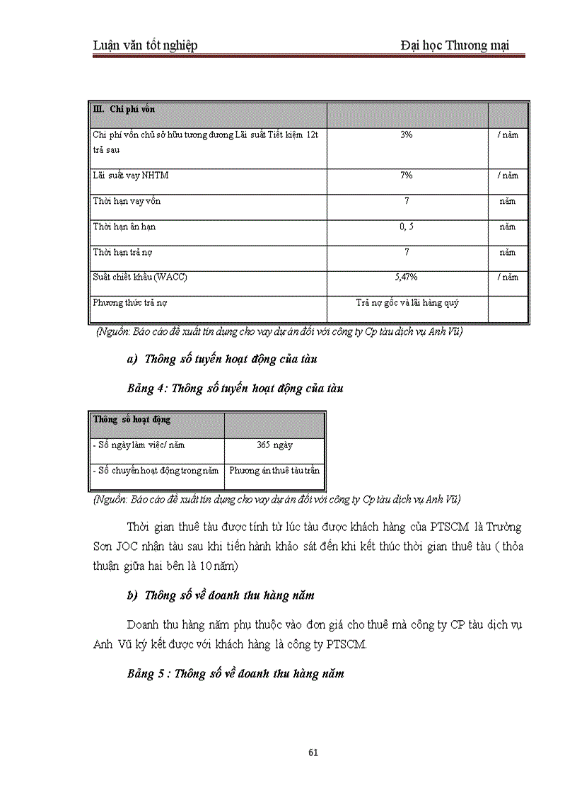 image for page Một số giải pháp nhằm hoàn thiện công tác thẩm định dự án đầu tư tại BIDV – Chi nhánh Quang Trung