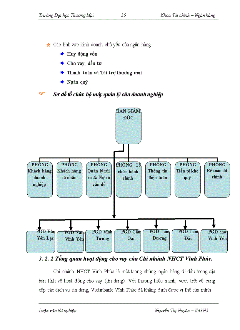 image for page Cho vay lĩnh vực công thương tại ngân hàng TMCP Công thương Việt Nam – Chi nhánh Vĩnh Phúc