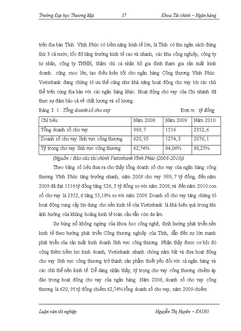 image for page Cho vay lĩnh vực công thương tại ngân hàng TMCP Công thương Việt Nam – Chi nhánh Vĩnh Phúc