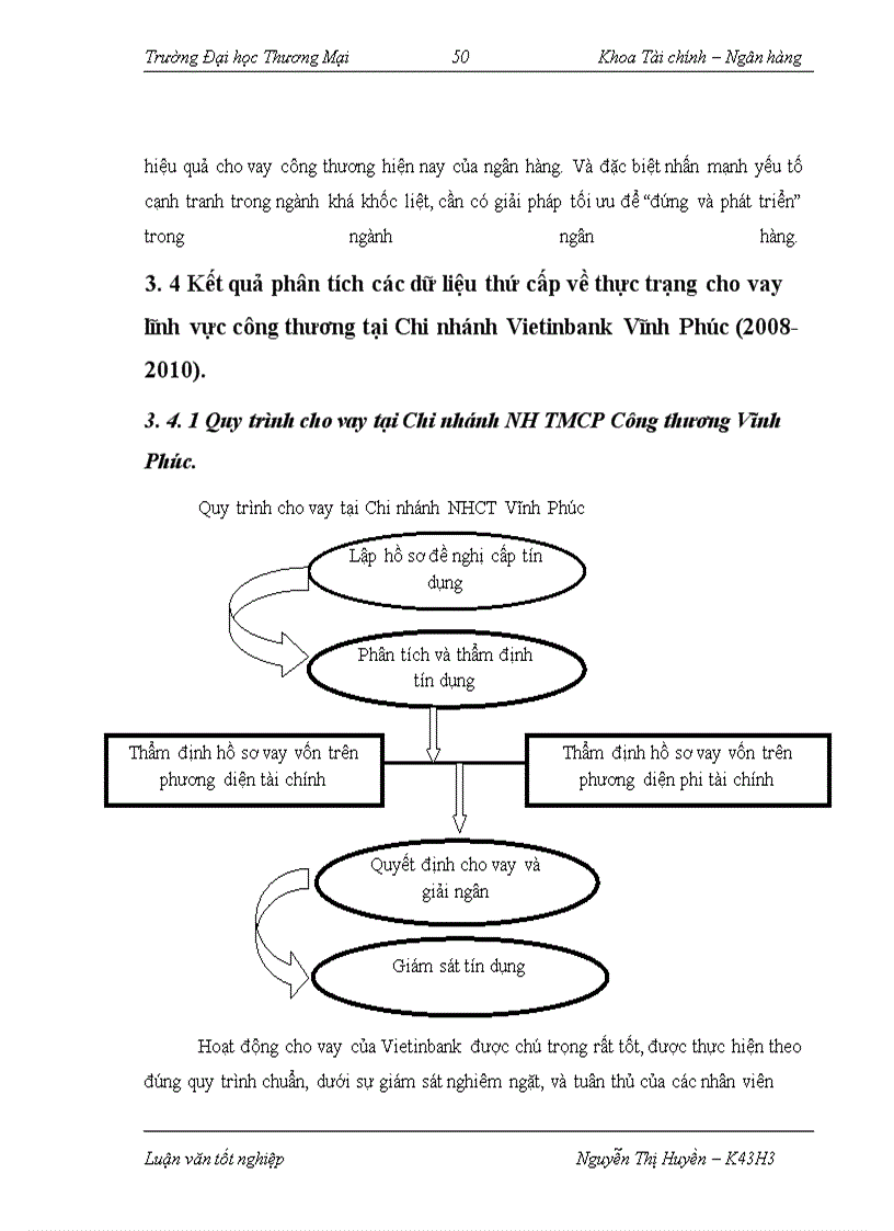 image for page Cho vay lĩnh vực công thương tại ngân hàng TMCP Công thương Việt Nam – Chi nhánh Vĩnh Phúc