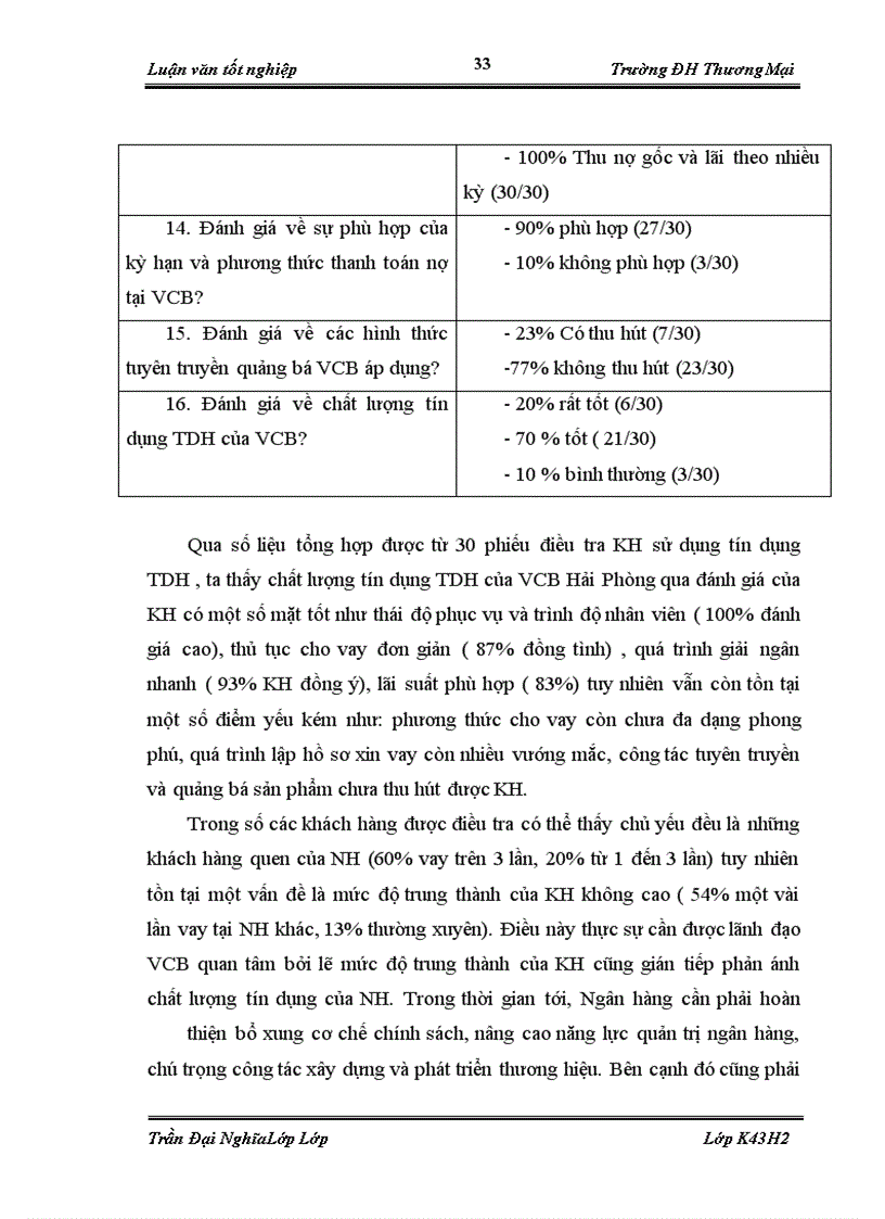 image for page Chất lượng tín dụng trung và dài hạn tại Ngân hàng TMCP Ngoại thương Việt Nam Chi nhánh Hải Phòng