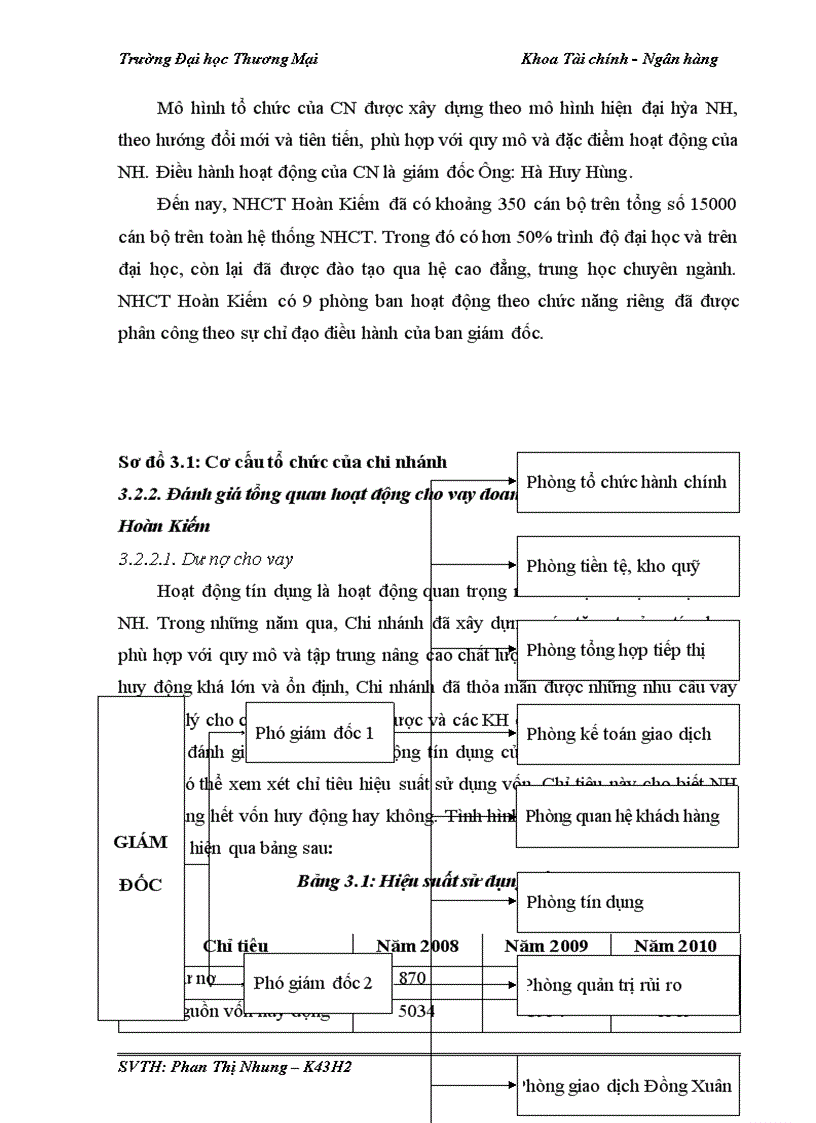 image for page Quản trị rủi ro tín dụng trong hoạt động cho vay khách hàng doanh nghiệp tại Vietinbank Hoàn Kiếm