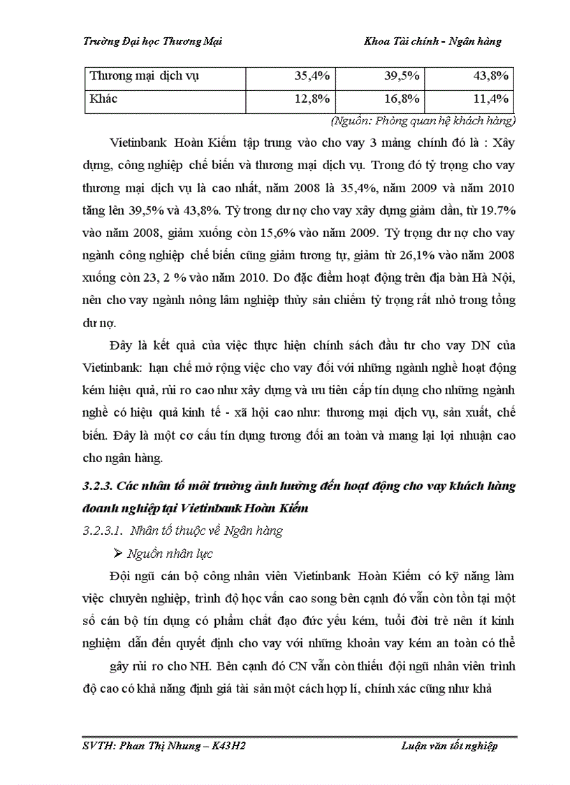 image for page Quản trị rủi ro tín dụng trong hoạt động cho vay khách hàng doanh nghiệp tại Vietinbank Hoàn Kiếm