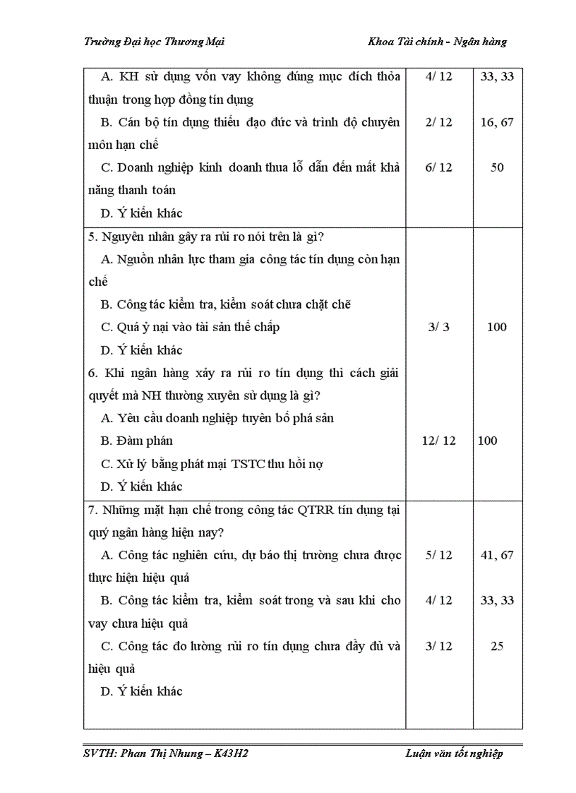 image for page Quản trị rủi ro tín dụng trong hoạt động cho vay khách hàng doanh nghiệp tại Vietinbank Hoàn Kiếm