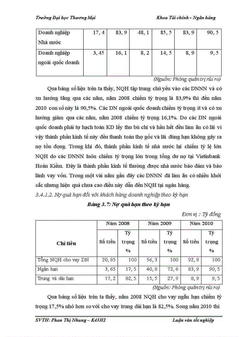 image for page Quản trị rủi ro tín dụng trong hoạt động cho vay khách hàng doanh nghiệp tại Vietinbank Hoàn Kiếm