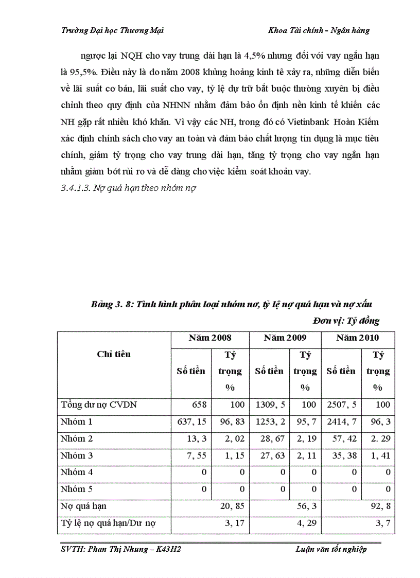 image for page Quản trị rủi ro tín dụng trong hoạt động cho vay khách hàng doanh nghiệp tại Vietinbank Hoàn Kiếm